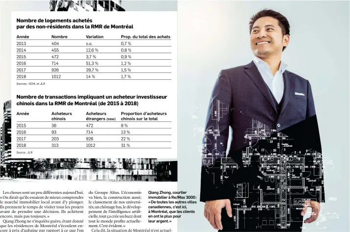  ??  ?? Qiang Zhong, courtier immobilier à Re/Max 3000: « De toutes les autres villes canadienne­s, c’est ici, à Montréal, que les clients en ont le plus pour leur argent. »