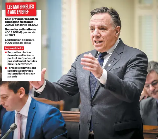  ?? PHOTO SIMON CLARK ?? François Legault met le paquet pour les maternelle­s 4 ans, qui coûteront beaucoup plus cher que prévu.