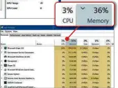  ??  ?? Open Task Manager to see which programs are sapping your memory and processing power