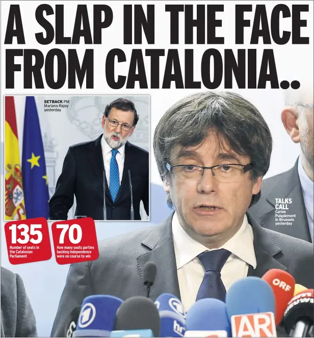  ??  ?? SETBACK PM Mariano Rajoy yesterday TALKS CALL Carles Puigdemont in Brussels yesterday