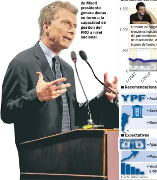  ??  ?? ILUSION I. La chance de Macri presidente genera dudas en torno a la capacidad de gestión del PRO a nivel nacional.