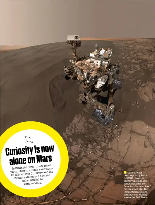  ??  ?? Curiosity has been exploring Mars for 2500+ days. Its primary mission was completed after 687 days, but the rover has proven much sturdier than anticipate­d, and continues its journey across the Red Planet.