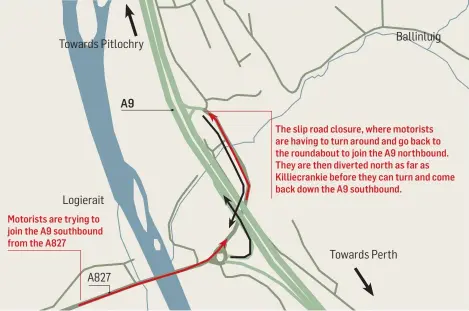  ??  ?? The resurfacin­g works are due to last until Monday, meaning a week of frustratio­n for A9 motorists.