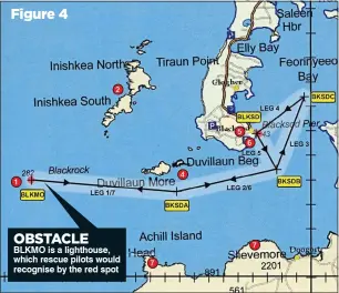  ??  ?? OBSTACLE BLKMO is a lighthouse, which rescue pilots would recognise by the red spot