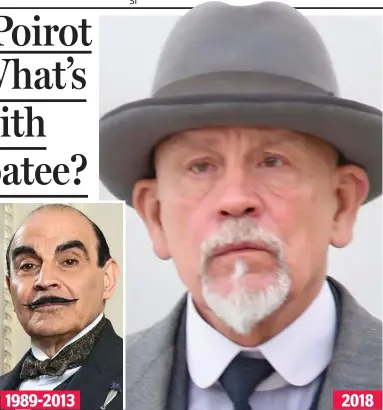  ??  ?? Suchet: Best-known Poirot John Malkovich: Filming The ABC Murders in Bexhill 1989-2013