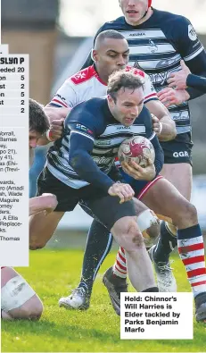  ??  ?? Held: Chinnor’s Will Harries is Elder tackled by Parks Benjamin Marfo