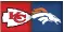  ??  ?? CHIEFS (3-0) AT BRONCOS (2-1)