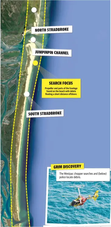  ??  ?? NORTH STRADBROKE JUMPINPIN CHANNEL SEARCH FOCUS Propeller and parts of the fuselage found on the beach with debris floating a short distance offshore. SOUTH STRADBROKE GRIM DISCOVERY The Westpac chopper searches and (below) police locate debris.