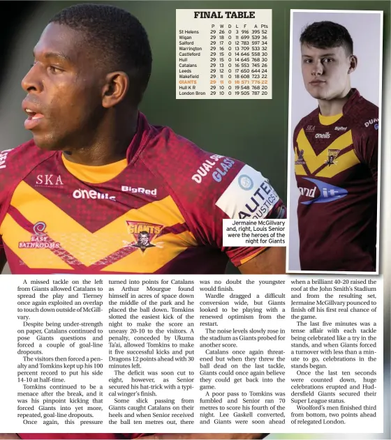  ??  ?? Jermaine McGillvary y and, right, Louis Senior r were the heroes of the
night for Giants