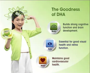  ??  ?? Benefits Naturel’s Forte dHa has for the body.