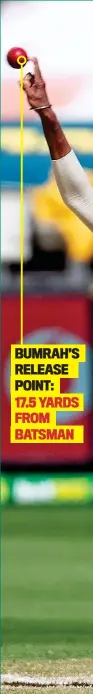  ??  ?? BUMRAH’S RELEASE POINT: 17.5 YARDS FROM BATSMAN