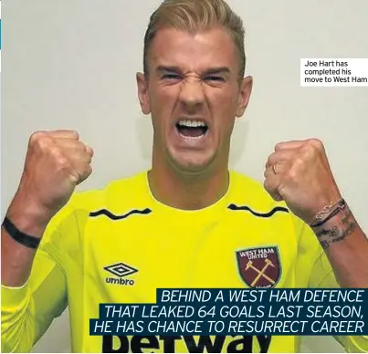  ??  ?? Joe Hart has completed his move to West Ham