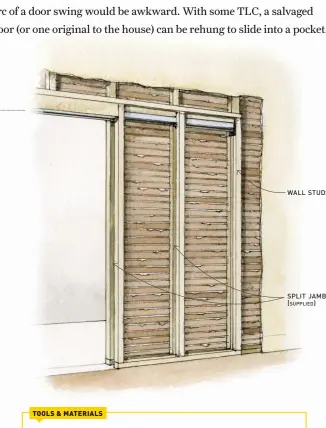  ??  ?? SPLIT JAMBS ( SUPPLIED) WALL STUDS