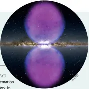  ?? ©NASA ?? Right:
The Fermi bubbles were observed in X-rays (blue) and gamma rays (purple)