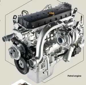  ??  ?? Petrol engine