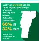  ?? MIKE B. SMITH, JANET LOEHRKE/USA TODAY ?? TOMORROW Moving out
SOURCE 2017 United Van Lines National Movers Study of 48 contiguous U.S. states