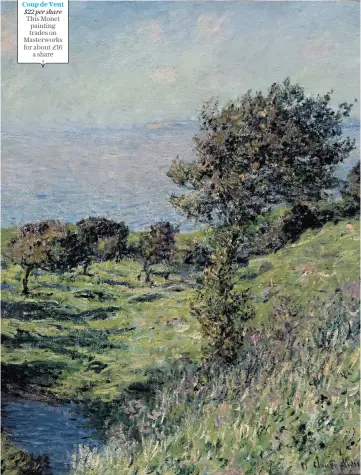  ??  ?? Coup de Vent $22 per share This Monet painting trades on Masterwork­s for about £16 a share