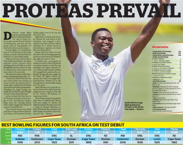  ?? Reuters ?? South Africa’s Lungi Ngidi grabbed six wickets on his dream Test debut. —