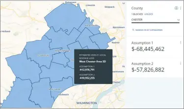  ?? IMAGE FROM SCREENSHOT ?? PASBO estimates local revenue losses for Chester County school districts between $57.8million and $64.4million.