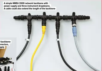  ??  ?? A simple NMEA 2000 network backbone with power supply and three instrument dropdowns. A cable could also extend the length of the backbone
