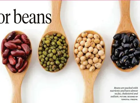  ?? PIcture: desIgned By toPntP26 / FreePIk. ?? Beans are packed with nutrients and have almost no fat, cholestero­l and sodium.