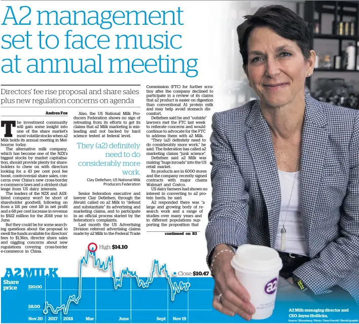  ?? Source / Bloomberg / Photo / Dean Purcell / Herald graphic ?? A2 Milk managing director and CEO Jayne Hrdlicka.