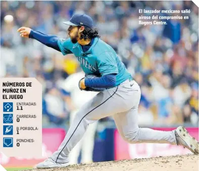  ?? ?? El lanzador mexicano salió airoso del compromiso en Rogers Centre.