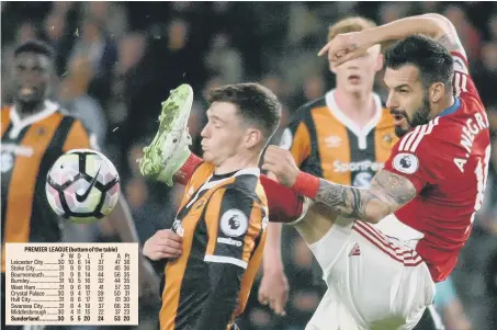  ??  ?? Boro striker Alvaro Negredo – who scored the opening goal on Wednesday night – battles for the ball against Hull. Picture by Tom Collins