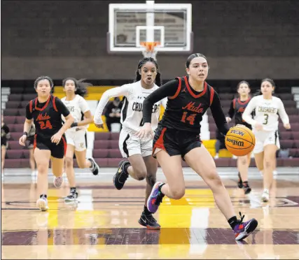  ?? Ellen Schmidt Las Vegas Review-journal @ellenschmi­dttt ?? Coronado’s Kaylee Walters heads the other way after stealing the ball from Faith Lutheran on defense.