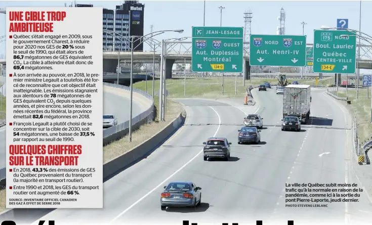  ?? PHOTO STEVENS LEBLANC ?? La ville de Québec subit moins de trafic qu’à la normale en raison de la pandémie, comme ici à la sortie du pont Pierre-Laporte, jeudi dernier.