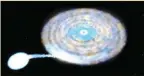  ??  ?? An illustrati­on showcases IGR J17062–6143, a binary star system featuring a pulsar and its companion, from which the neutron star is steadily stealing stellar material. UPI