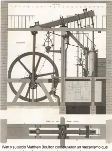  ??  ?? Watt y su socio Matthew Boulton construyer­on un mecanismo que usaba el vaivén de los pistones en las máquinas de vapor para mover un volante giratorio. Su idea aceleró la Revolución Industrial.