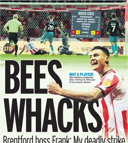  ??  ?? WAT A PLAYER! Ollie Watkins celebrates after netting his 15th goal of the season (above)