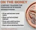  ??  ?? There’s a lot of work to be done to lift Maori women’s financial capabiliti­es.
