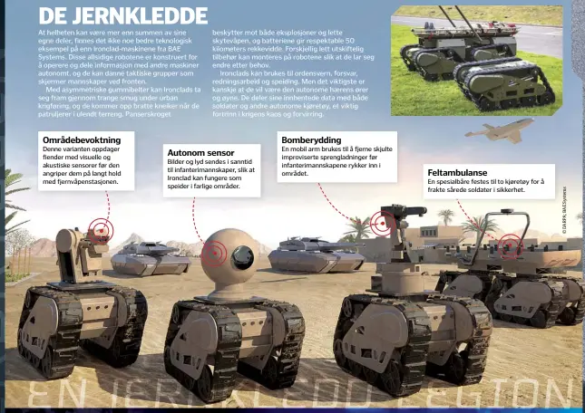  ??  ?? Områdebevo­ktning Denne varianten oppdager fiender med visuelle og akustiske sensorer før den angriper dem på langt hold med fjernvåpen­stasjonen. Autonom sensor
Bilder og lyd sendes i sanntid til infanterim­annskaper, slik at Ironclad kan fungere som...