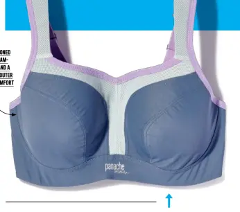  ??  ?? WIDE, CUSHIONED STRAPS, SEAMFREE CUPS AND A BREATHABLE OUTER LAYER FOR COMFORT