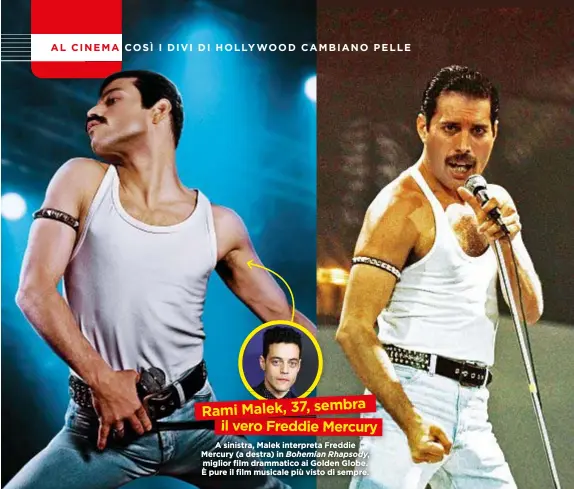  ??  ?? Rami Malek, 37, sembra il vero Freddie Mercury A sinistra, Malek interpreta Freddie Mercury (a destra) in Bohemian Rhapsody, miglior film drammatico ai Golden Globe. È pure il filmmusica­le più visto di sempre.