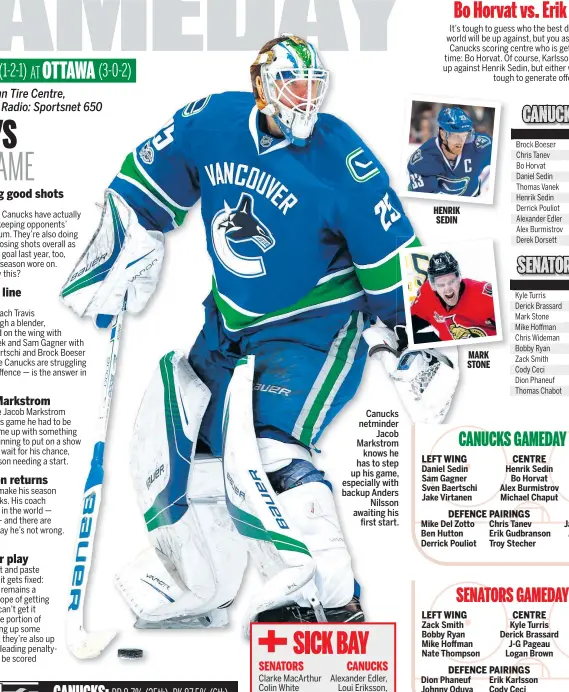  ??  ?? Canucks netminder Jacob Markstrom knows he has to step up his game, especially with backup Anders Nilsson awaiting his first start. MARK STONE HENRIK SEDIN