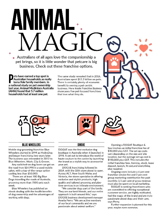 ANIMAL MAGIC - PressReader