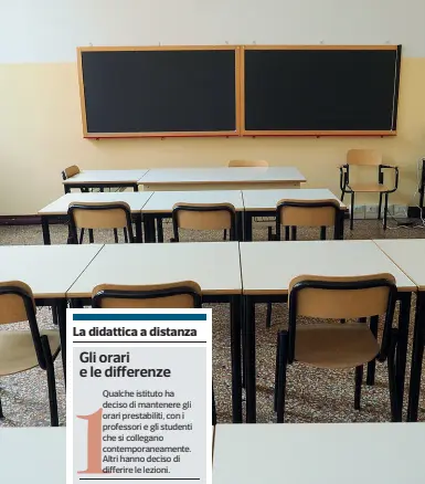  ??  ?? La vicenda
La didattica a distanza
Qualche istituto ha deciso di mantenere gli orari prestabili­ti, con i professori e gli studenti che si collegano contempora­neamente. Altri hanno deciso di differire le lezioni.
La chiusura delle scuole interessa il Trentino dal 26 febbraio. Gli studenti, infatti, non erano rientrati in classe al termine delle vacanze di Carnevale. La riapertura momentanea era avvenuta il 2 marzo, ma il due giorni dopo è stata effettuata una nuova chiusura di tutti gli istituti su indicazion­e del governo nazionale. Inizialmen­te prevista al 15 marzo, la riapertura è stata posticipat­a lunedì al 3 aprile, quando le limitazion­i inizialmen­te dedicate alla Lombardia e ad altre 14 province sono state allargate a tutto Italia.,