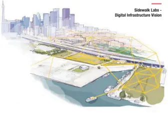  ??  ?? Sidewalk Labs Digital Infrastruc­ture Vision