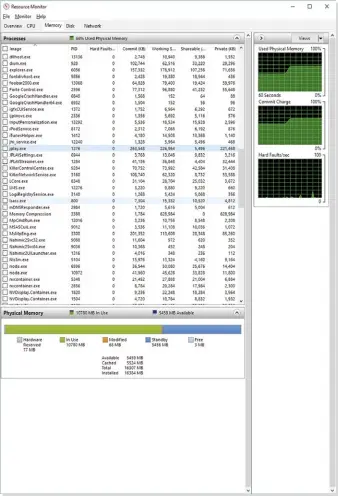  ??  ?? Right now as I’m writing this, I can see from Windows Task Manager that I have seven applicatio­ns running… and 110 ‘Background processes’, some related to Adobe programs.