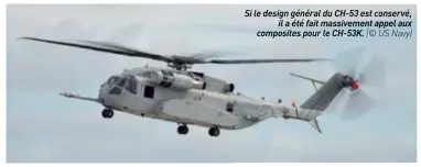  ??  ?? Si le design général du CH-53 est conservé, il a été fait massivemen­t appel aux composites pour le CH-53K. (© US Navy)