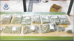  ?? PHOTO: SUPPLIED ?? Police have charged a man with multiple drug-related offences following the execution of a search warrant at a remote property north-west of Nyngan.