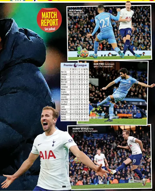  ?? ?? KUL FINISH Kulusevski puts Tottenham in front
GUN FIRE Gundogan gets City’s equaliser
HARRY STYLE Kane gives Spurs the lead again