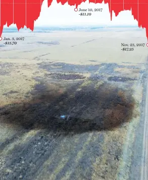  ?? DRONEBASE VIA THE ASSOCIATED PRESS ?? An aerial photo shows spills from TransCanad­a Corp.’s Keystone pipeline, Friday, Nov. 17, that leaked an estimated 210,000 gallons of oil onto agricultur­al land in northeaste­rn South Dakota.