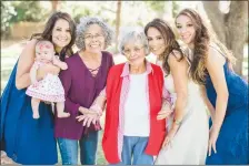  ?? Photo courtesy of Becca Rillo Photograph­y ?? (Above) Five generation­s of Stockstill women. Pictured (in no particular order) are: Juanita, her daughter (Hedy), granddaugh­ter (Ava), great granddaugh­ters (Brittany and Emily), and greatgreat granddaugh­ter (Cora). (Right) Juanita Stockstill in her...