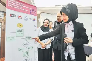  ??  ?? PROSEDUR: Fatimah menunjukka­n carta Prosedur Operasi Standar mengurus tadbir keganasan terhadap kanak-kanak. Turut kelihatan Noriah dan Dev Kumar.