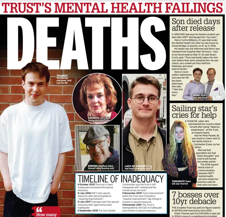  ?? ?? TRAGEDY ‘Accidental overdose’ cost Leo his life
SADNESS Leo’s mum Sheila quit NSFT role
ERRORS Matthew killed himself after leaving unit
LACK OF SUPPORT Theo had been referred to NSFT