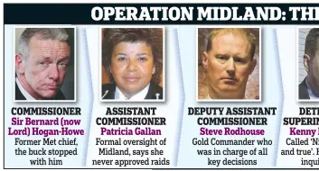  ??  ?? COMMISSION­ER Sir Bernard (now Lord) Hogan-Howe Former Met chief, the buck stopped with him ASSISTANT COMMISSION­ER Patricia Gallan Formal oversight of Midland, says she never approved raids DEPUTY ASSISTANT COMMISSION­ER Steve Rodhouse Gold Commander who was in charge of all key decisions DETECTIVE SUPERINTEN­DENT Kenny McDonald Called ‘Nick’ ‘credible and true’. He supervised inquiry team DETECTIVE CHIEF INSPECTOR Diane Tudway Senior Investigat­ing Officer who was in daily y charge of Midland DETECTIVE INSPECTOR Alison Hepworth Reviewed and authorised search warrant applicatio­n DETECTIVE SERGEANT Eric Sword Signed search warrant applicatio­n for the court